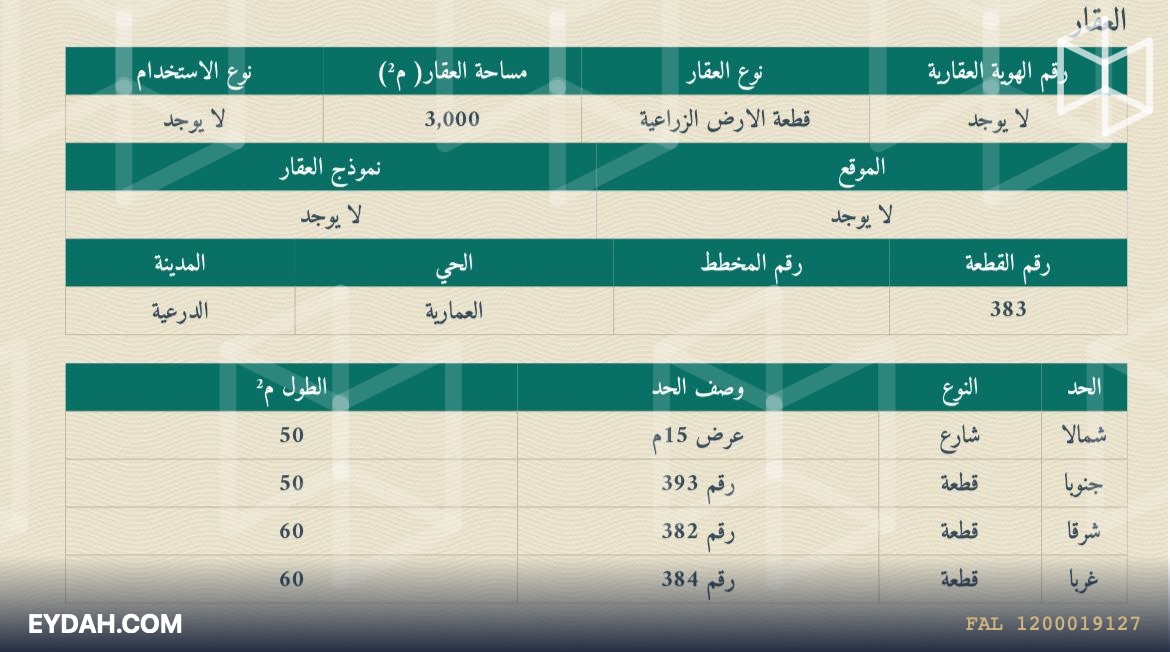 مزرعة للبيع في العمارية، الرياض